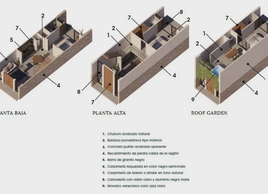 Villas sustentables con lujo y naturaleza 4