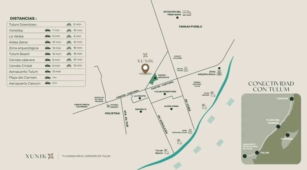 Estudios en Tulum: ¡Oportunidad única! 2