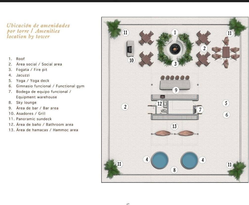 Inversión segura en Tulum con 10+ amenidades 4