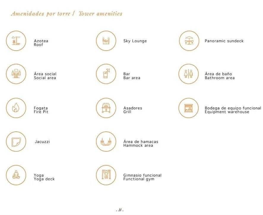 Inversión segura en Tulum con 10+ amenidades 2